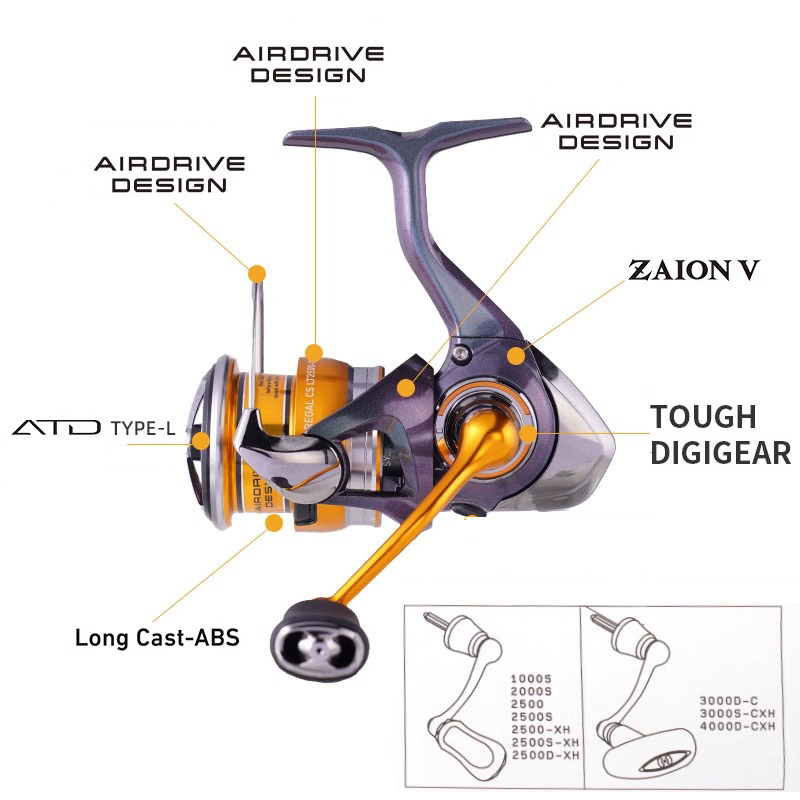 DAIWA REGAL 2024 nuovo LT1000S - Kastking Reel Zephyr recensione e prezzo