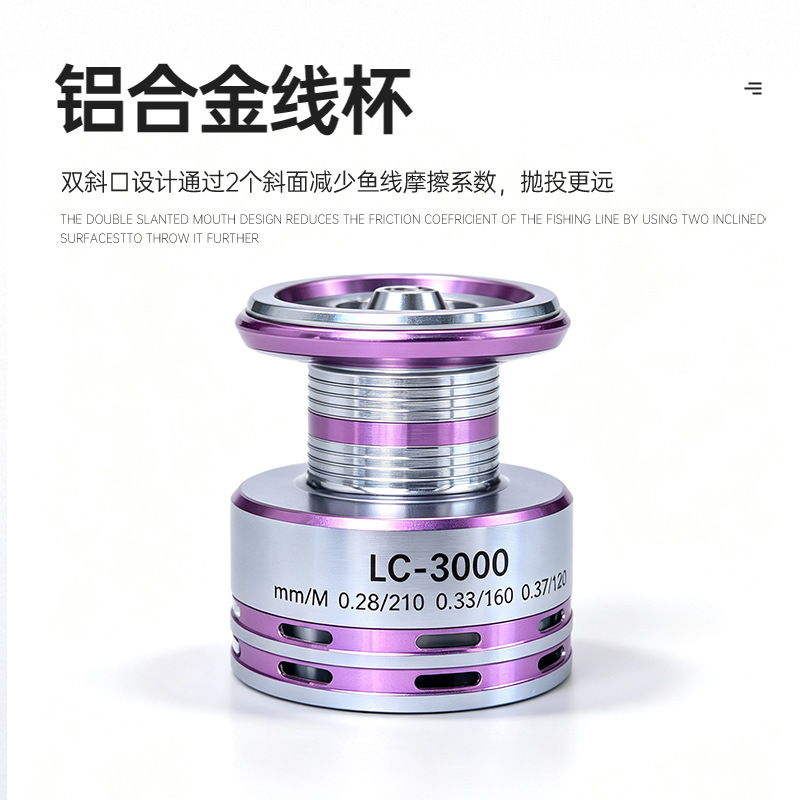 Mulinello da Pesca Spinning a  - Ice Fishing Line recensione e prezzo