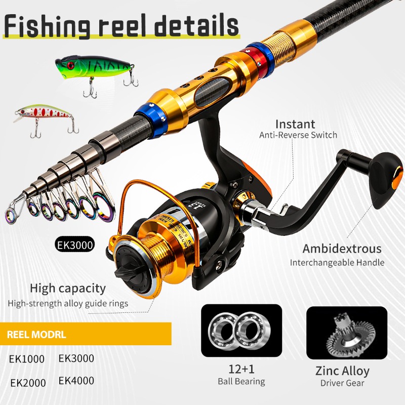 Canna da Pesca Telescopica Por - Freshwater Line recensione e prezzo